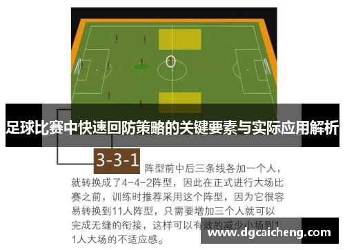 足球比赛中快速回防策略的关键要素与实际应用解析